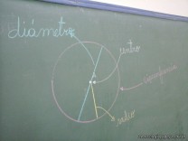 Clases de Geometría en 5to grado