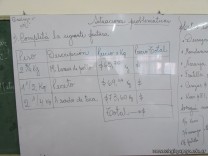 Resolviendo problemas