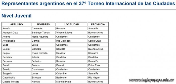 Somos Seleccion 2