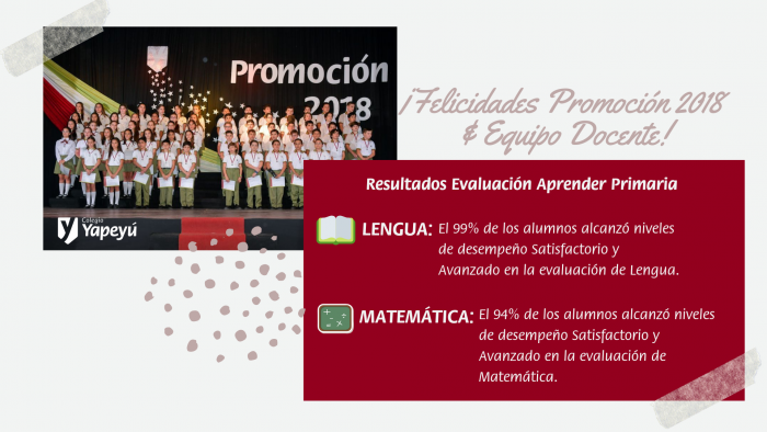 ¡Muy orgullosos de los resultados de nuestros alumnos en la evaluación Aprender!