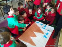 Las salas de 5 tuvieron su primer acercamiento a la Robótica Educativa