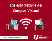 El Campus Virtual, indispensable en la propuesta de Educación Virtual
